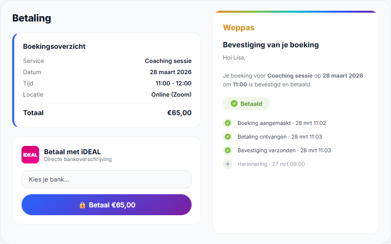 Voorbeeld Betalingen