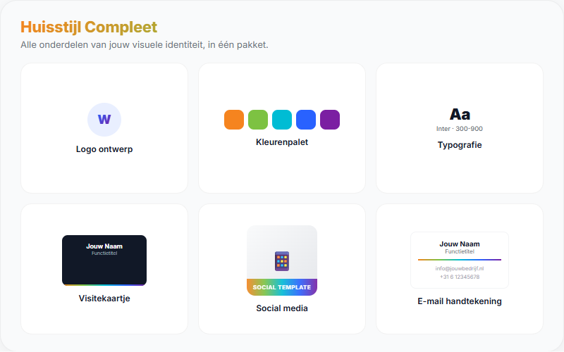 Voorbeeld Huisstijl pakket