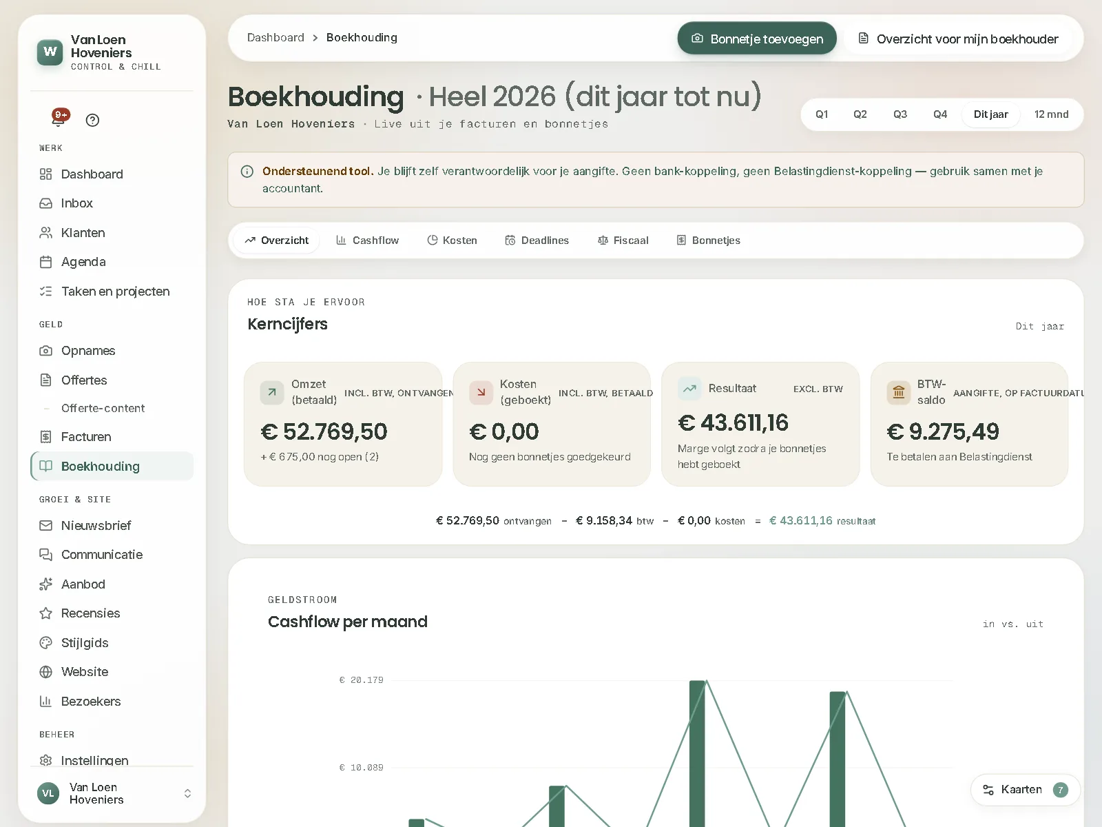 Boekhouding met omzet, kosten, resultaat en BTW-saldo